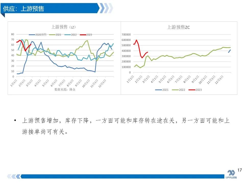 PVC周报：抗跌性强，高库存不是影响V价唯一因素(2.24)