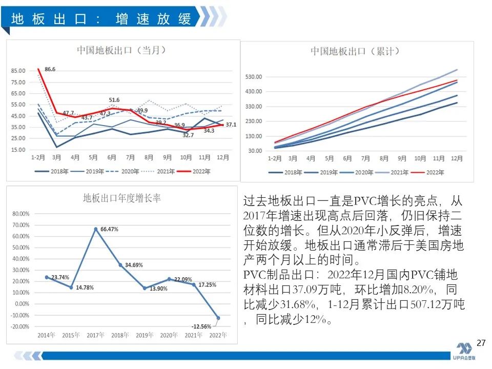 PVC周报：抗跌性强，高库存不是影响V价唯一因素(2.24)