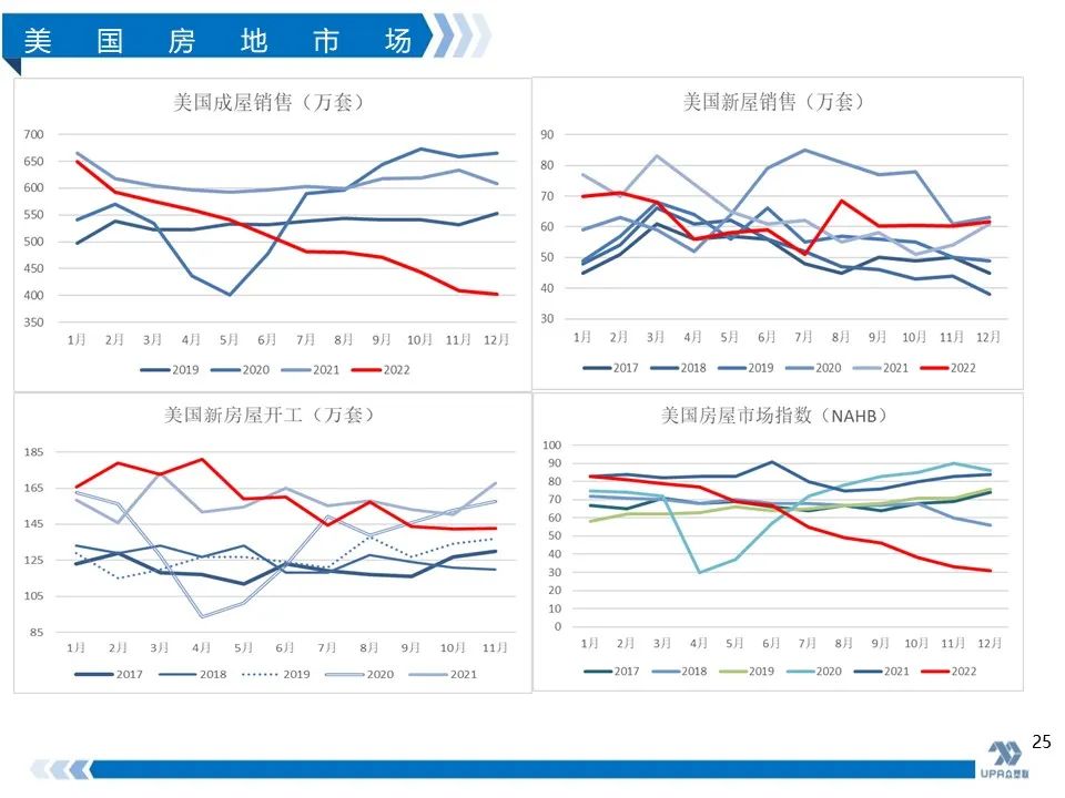 PVC周报：抗跌性强，高库存不是影响V价唯一因素(2.24)