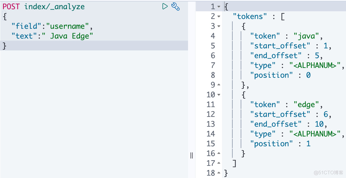 {六合彩}(es分词器)
